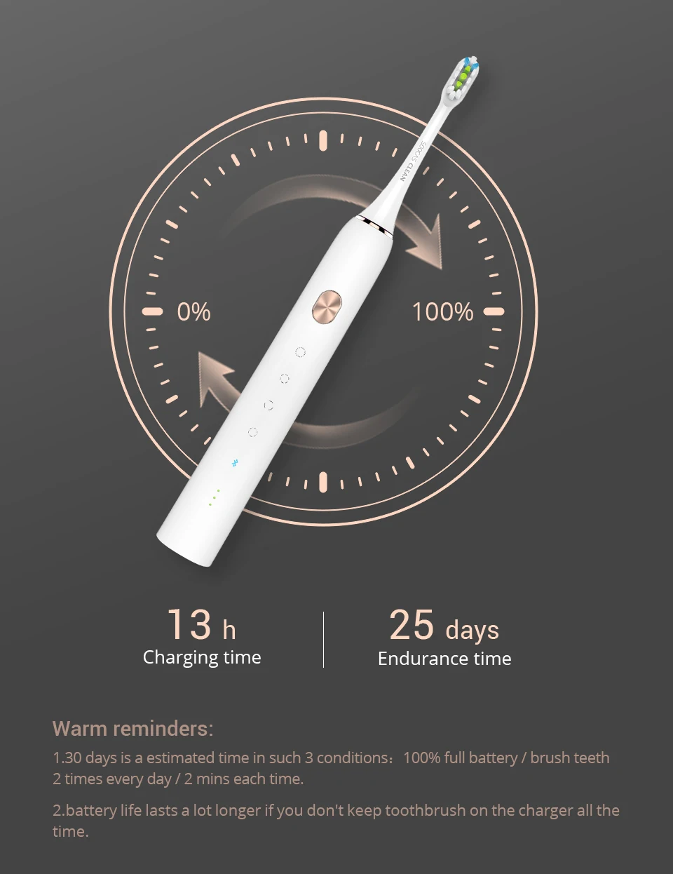 Xiaomi Soocas X3 Sonic Electric Toothbrush Upgraded Adult Waterproof ...