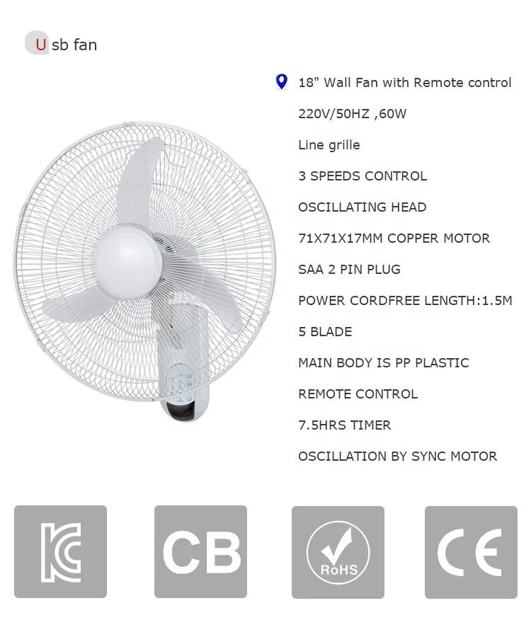 Wall Mounted Fan, 7.5hours, 18inch - detail 2