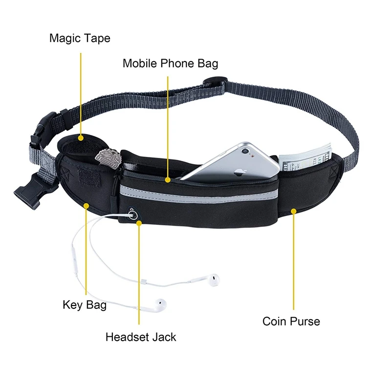Hands Free Dog Leash For Running Walking Jogging Waterproof Waist Pocket Training Hiking Retractable Dog Leash Pet Accessories
Hands Free Dog Leash For Running Walking Jogging Waterproof Waist Pocket Training Hiking Retractable Dog Leash Pet Accessories