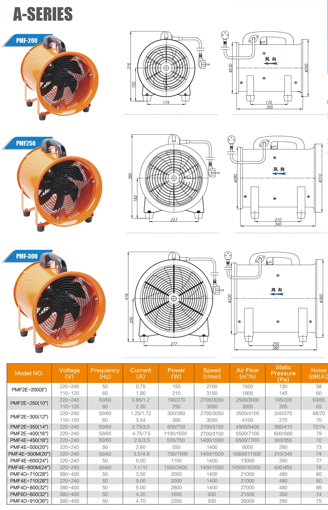 Axial Flow Fan, 250mm, 220V, Portable - detail 10