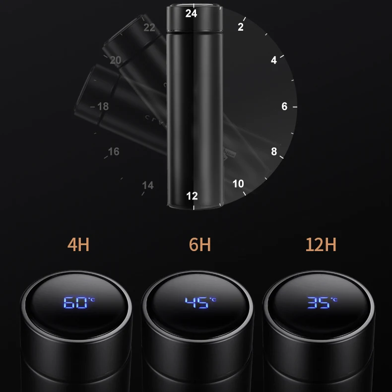 LED Temperature Display 480ml/17oz Tea Bottle 304 Steel Smart Vacuum Insulated Stainless Steel Water Bottle with Tea Infuser, Customized color
LED Temperature Display 480ml/17oz Tea Bottle 304 Steel Smart Vacuum Insulated Stainless Steel Water Bottle with Tea Infuser, Customized color