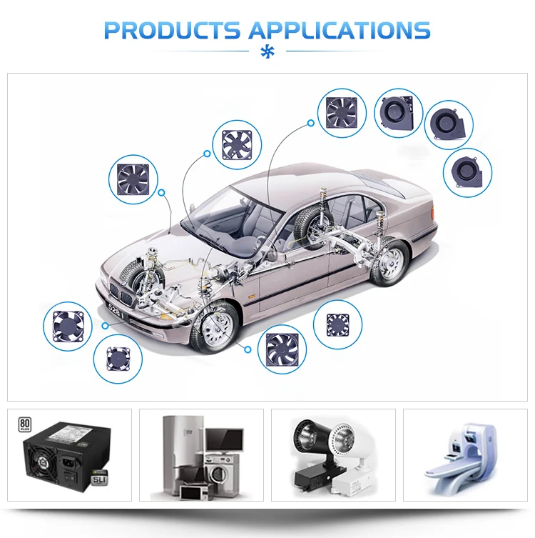 products applications