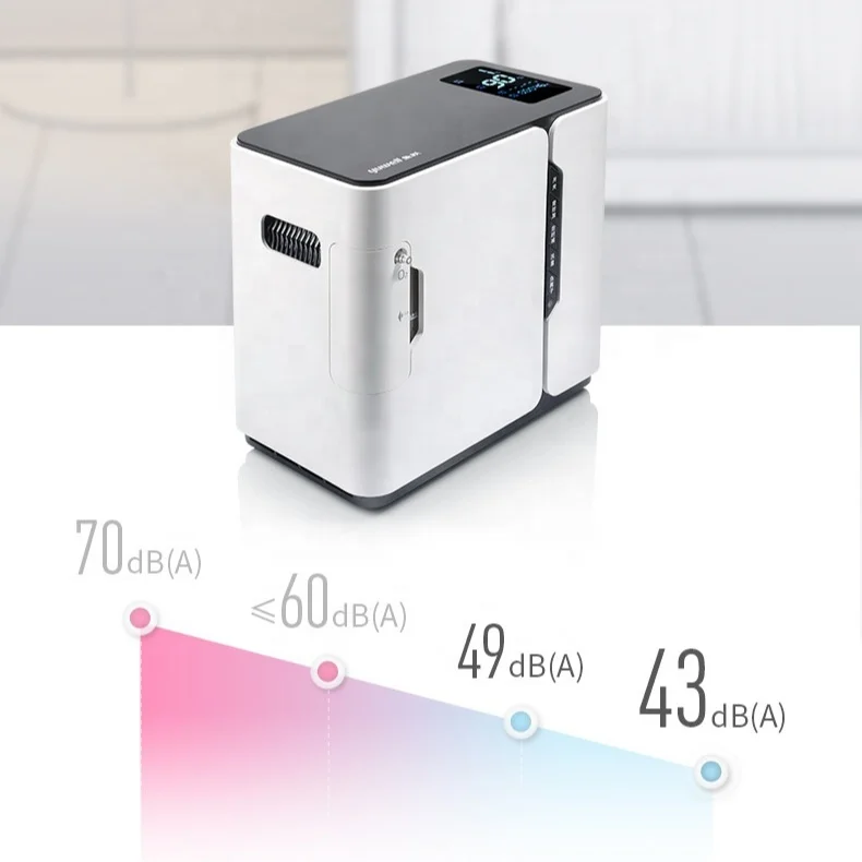 Yu300 / 300s / 360 oxygen machine oxygen machine household health care oxygen machine oxygen machine
Yu300 / 300s / 360 oxygen machine oxygen machine household health care oxygen machine oxygen machine