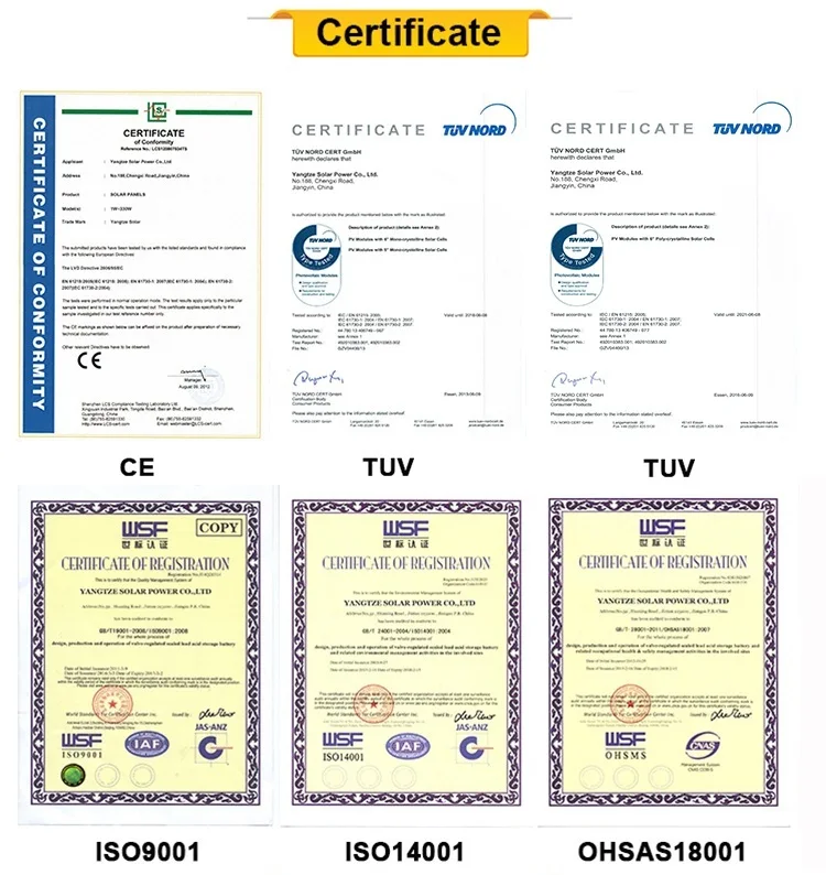 3 certificate