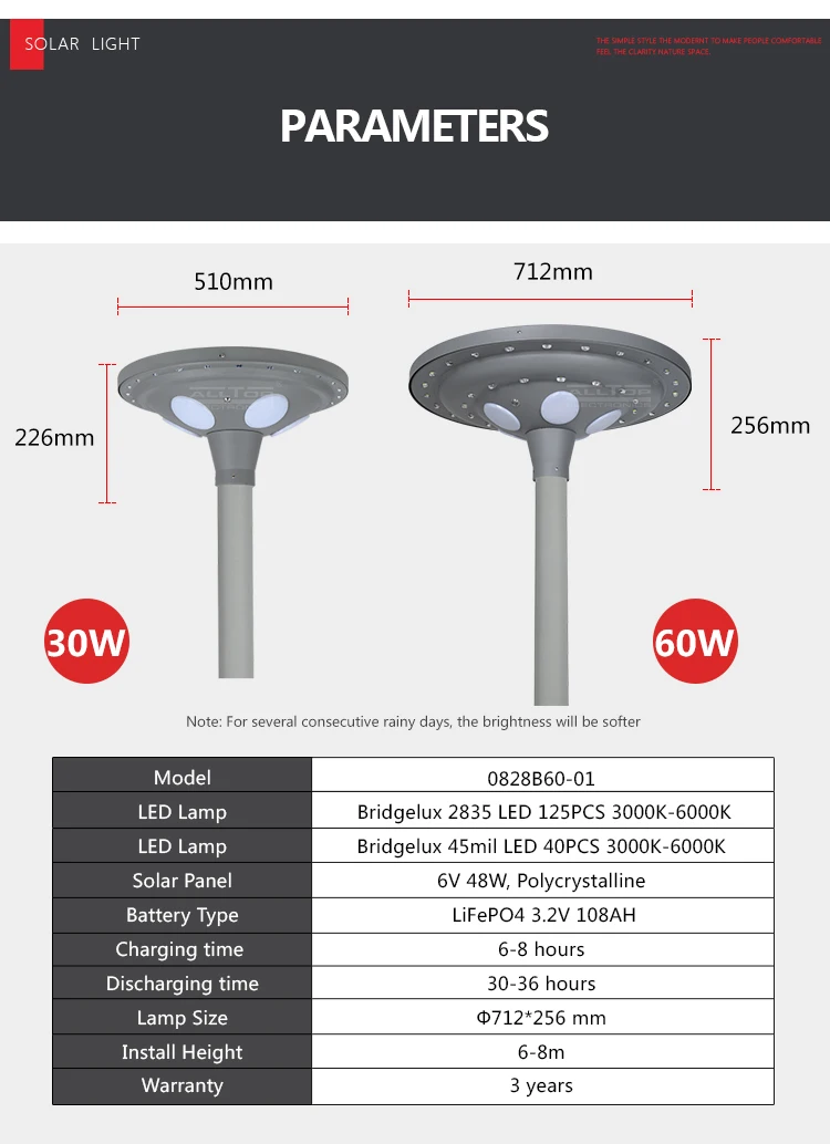 ALLTOP Factory direct selling aluminum waterproof road park lighting ip65 30watt 60watt led solar garden light