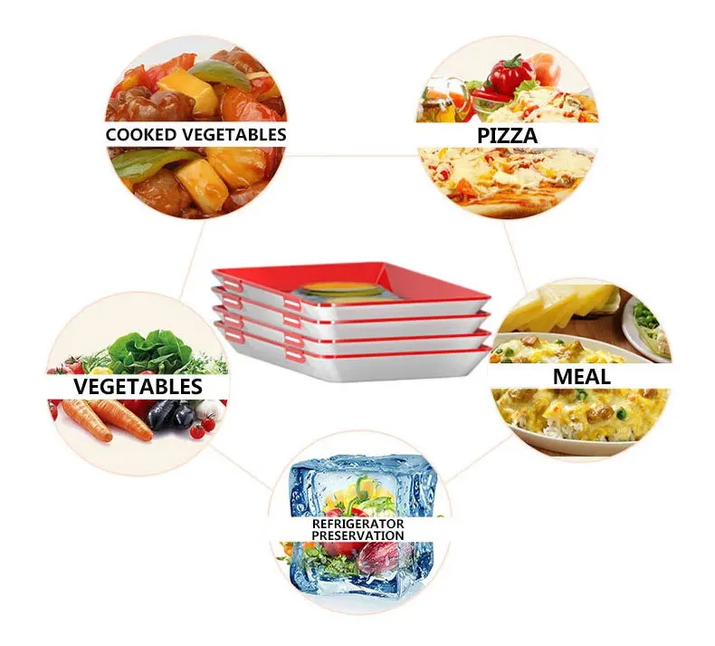 4pcs Vegetable Fruit Keep Fresh Storage Crisper Cover Creative Food Preservation Tray ,Plastic Food Serving Tray, As picture
4pcs Vegetable Fruit Keep Fresh Storage Crisper Cover Creative Food Preservation Tray ,Plastic Food Serving Tray, As picture