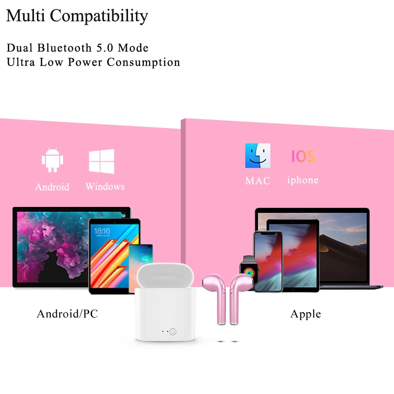 Smart Phones Support I7s TWS Bluetooth 5.0 Wireless Earphones True Stereo Earbuds Binaural Calling Headset With Charging Bin - ANKUX.COM