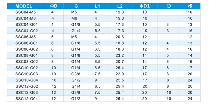 SSC-G (3).png