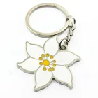 Custom personalized sublimation fabric blank keychain