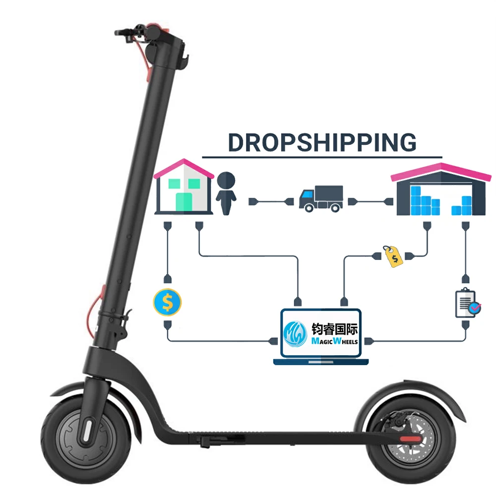 Foldable Stand Up Adult Elletrico Elettronico Eletrico Eletteico E Electric Monopattino-Elettrico Scooter Monopattino
Foldable Stand Up Adult Elletrico Elettronico Eletrico Eletteico E Electric Monopattino-Elettrico Scooter Monopattino