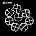 Plant Plastic Floating Mbbr Plant Juntai Mbbr04 For Water Treatment Plant