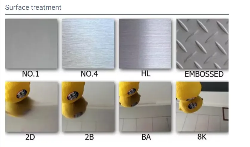 Surface treatment