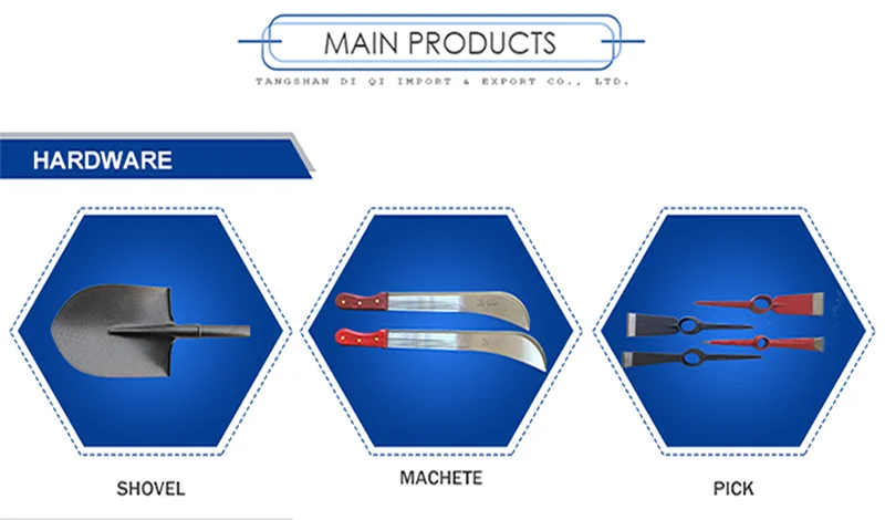 main products total