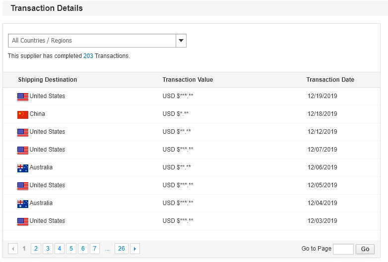 Transaction History