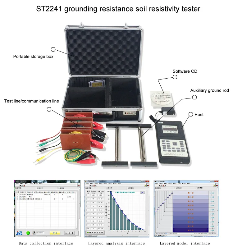 ST2241 digital earth resistance meter