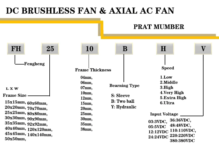 Cooling Fan, 254x89mm, 25489, 250mm, 220v - detail 16