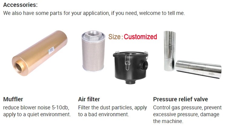 Regenerative Blower, 400W, 80m3, Electric Blower - detail 14