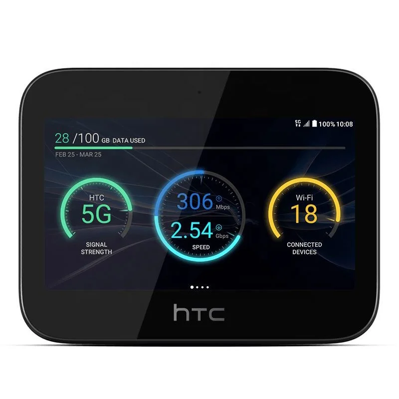 2020 Hot sale 2.63Gbps 5G WiFi Router With 7660 Battery And Support 20 Devices For 5G HUB, White
2020 Hot sale 2.63Gbps 5G WiFi Router With 7660 Battery And Support 20 Devices For 5G HUB, White