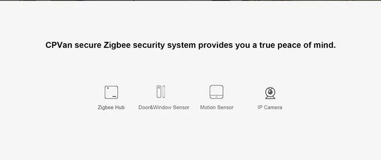 2019 best selling ZigBee Door Window Sensor smart home security alarm - ANKUX.COM