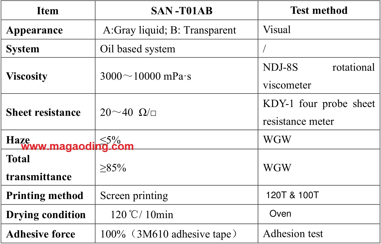 Screen printing transparent conductive ink