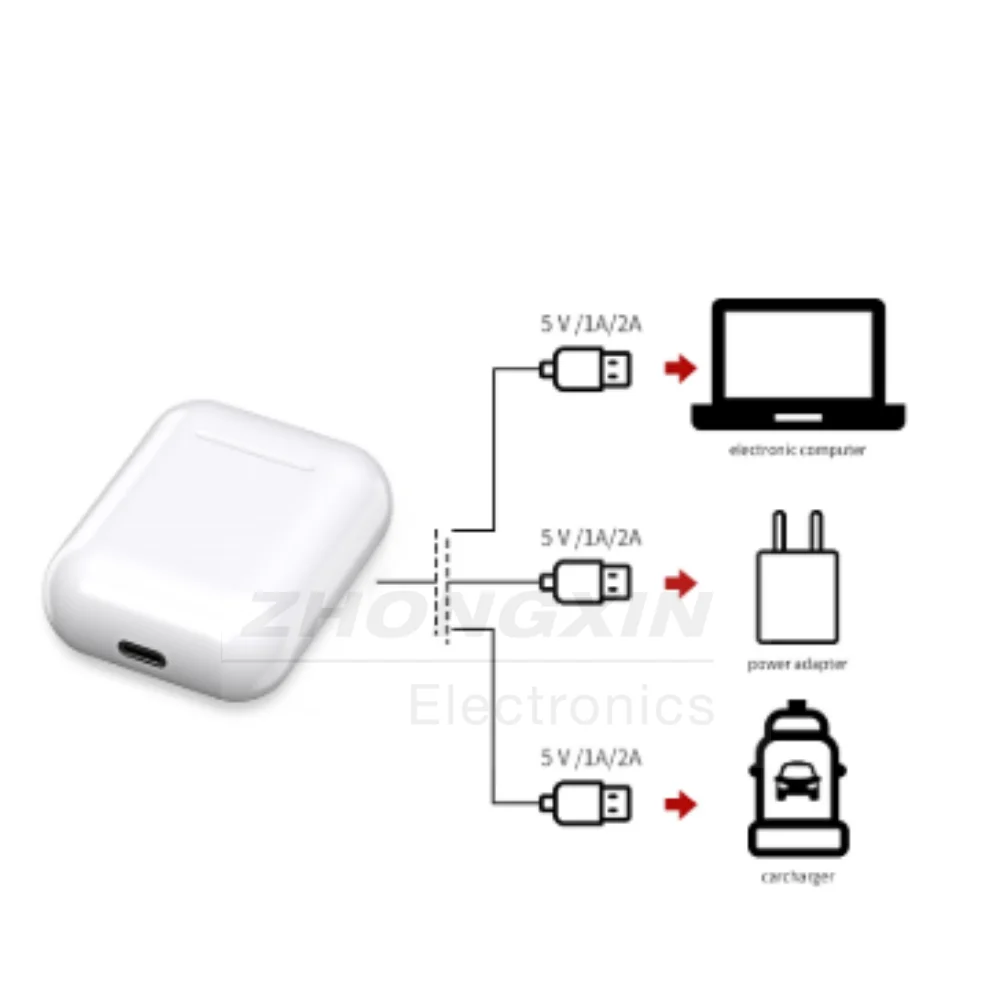 High Quality Lk-te9 Mini Wireless Earphone With Charging Case 2019 Double Calling Siri Earphone - ANKUX.COM
