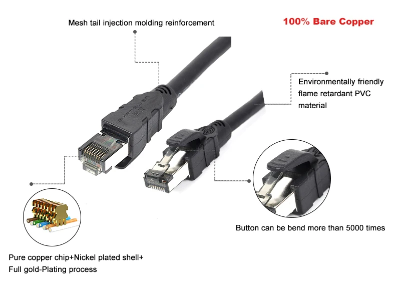 Black Bare Copper Cat5E 24AWG Soft Network Cable Ethernet CE UL Multiple Copper Twist 24AWG 305M FTP Networking Cable