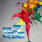 China Car Paint Manufacturer(primer,color,thinner,hardener,varnish)