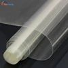 Shower Rooms Furniture Cabinet Wrap 8mil Security Tint Door Glass Window Safety Film