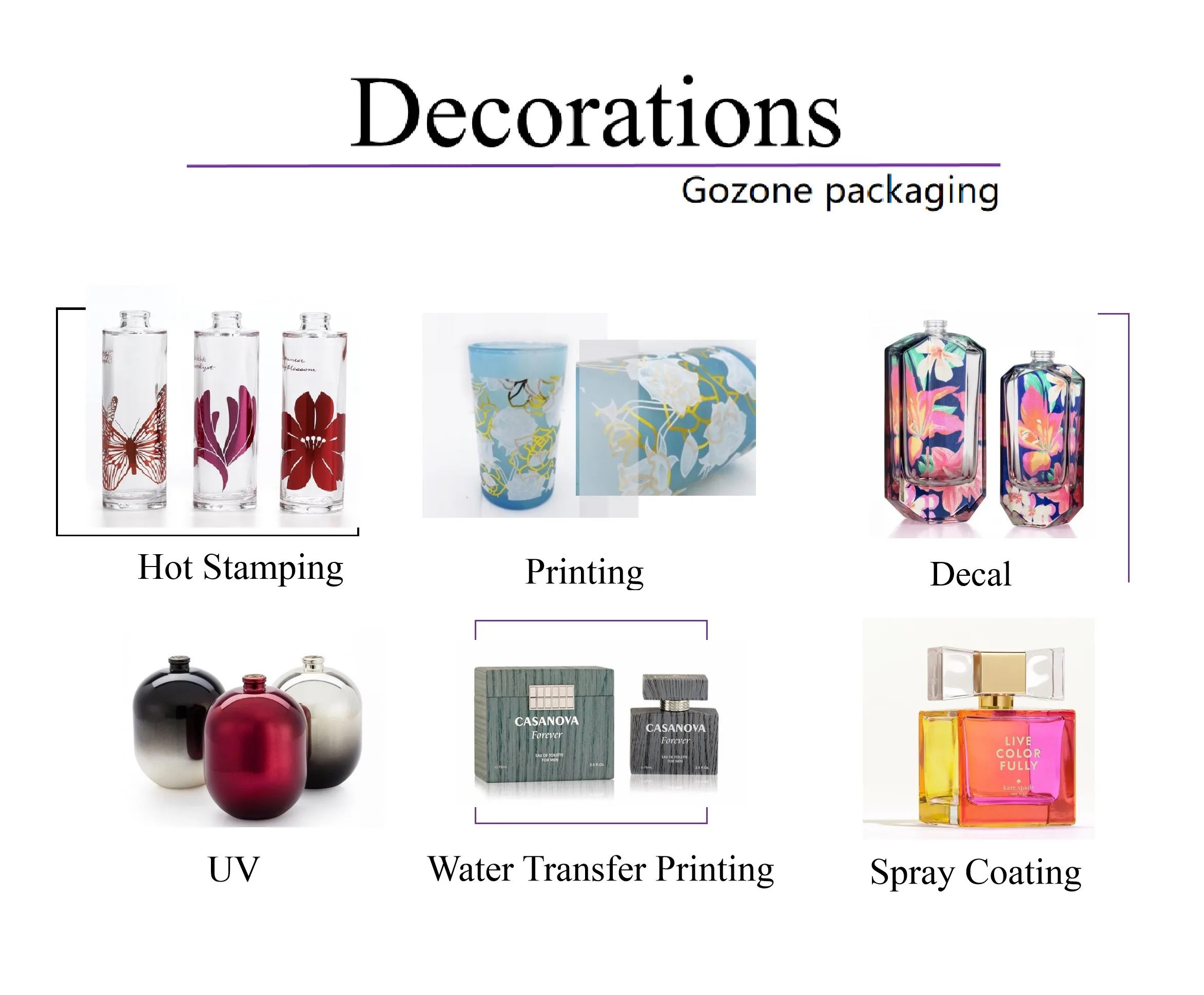 china perfume bottle manufacturer