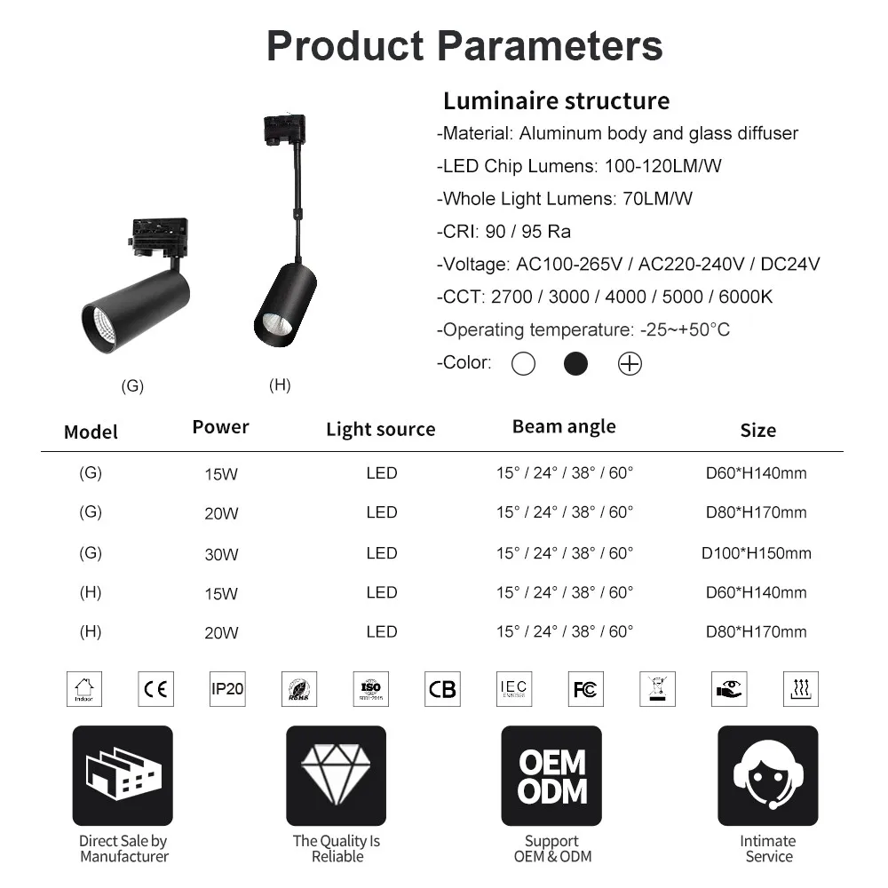 SL-TL11 Teljes termékparaméterek és modell-összehasonlító táblázat sl-tl11-track-light-product-parameters-technical-specification