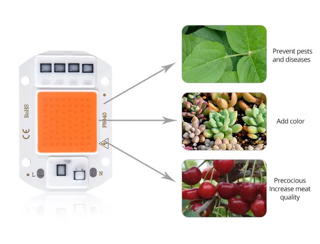 grow led cob with drivless