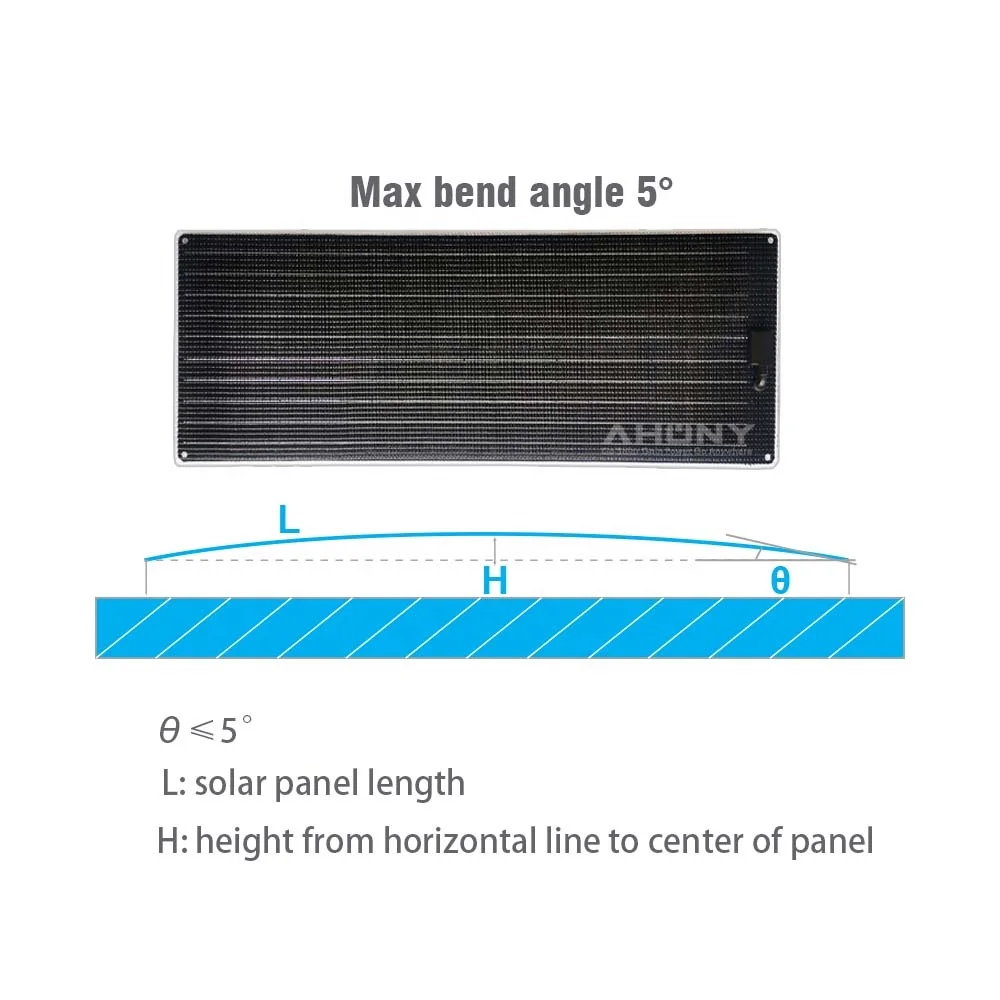 eMarvel 50w max bend angle.jpg