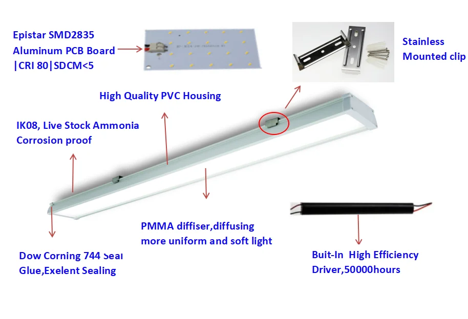 5ft Led Tri Proof Light 60w Tri Proof Light Fixture Slim Designed For Car Washer Cold Storage