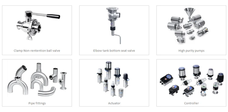 Electric actuators