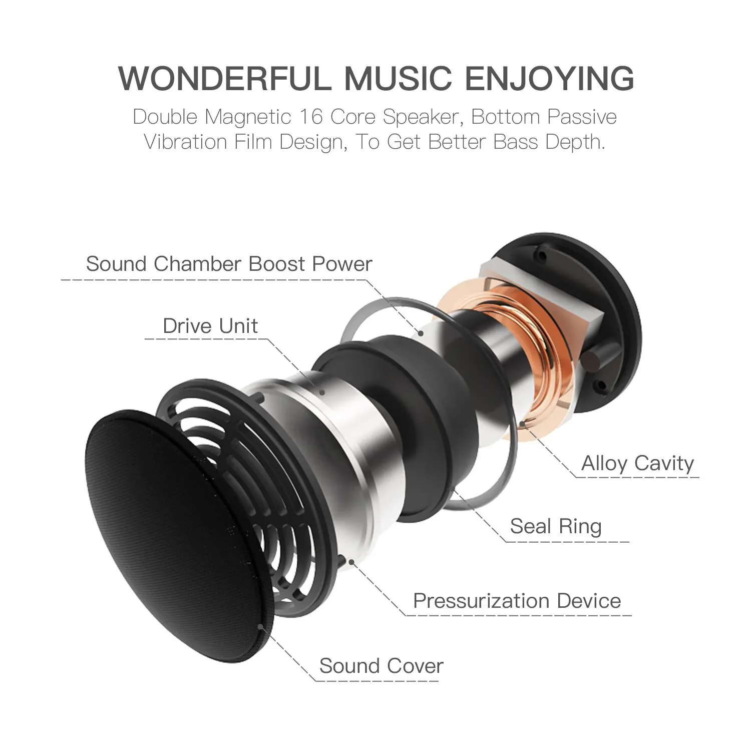 PURIDEA Wireless Bluetooth Speaker Outdoor Portable Speaker with Enhanced Bass Mini Bluetooth4.2 Speaker i6-BLK - ANKUX.COM