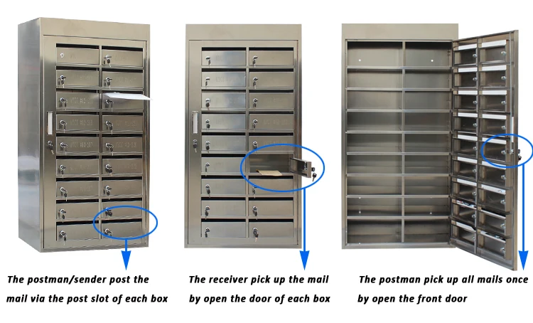 Stainless Steel Postbox 4.jpg