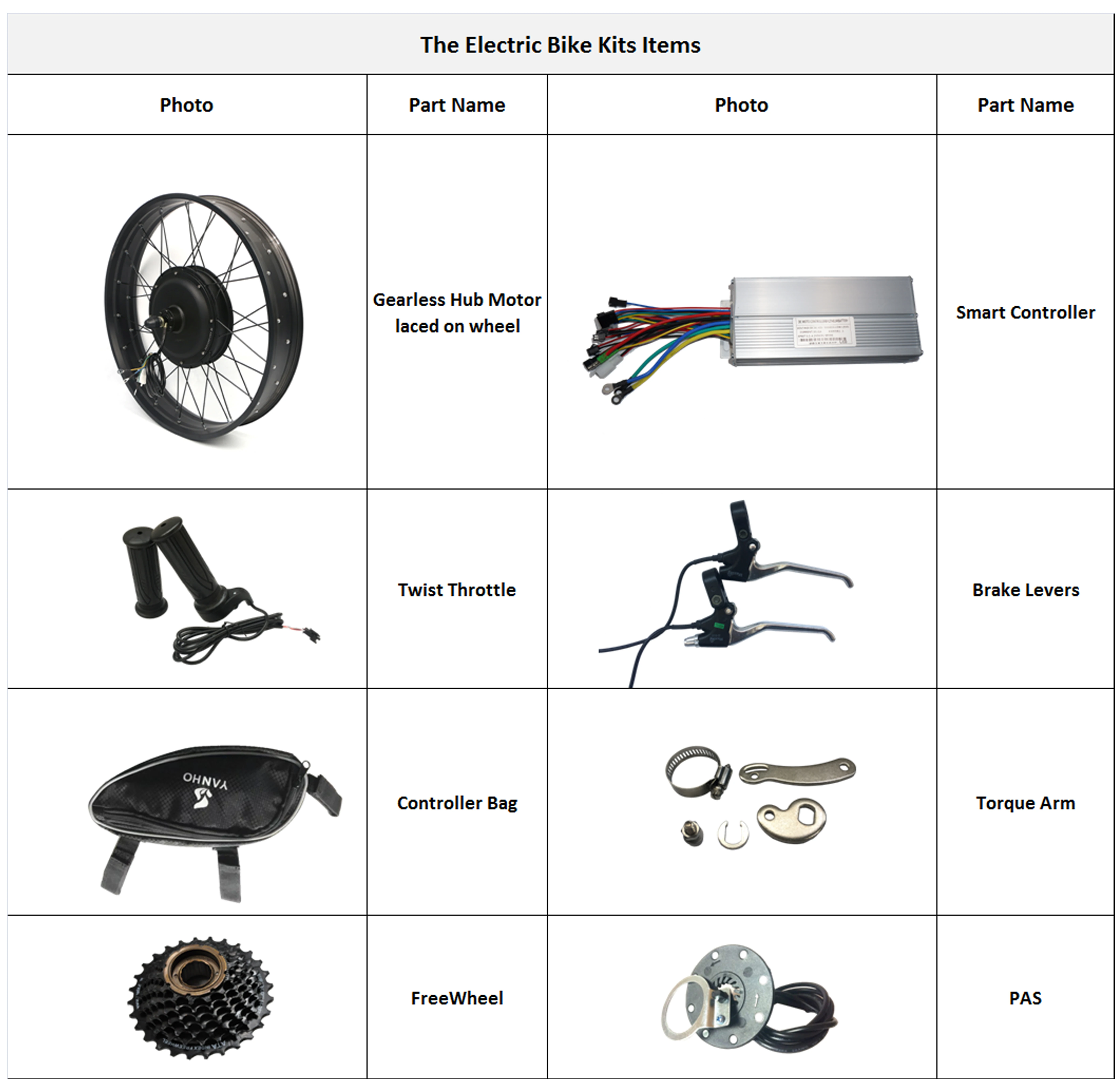 52v2000W electric fat tire Conversion Kit Rear Wheel Electric bike Kit with colorful display