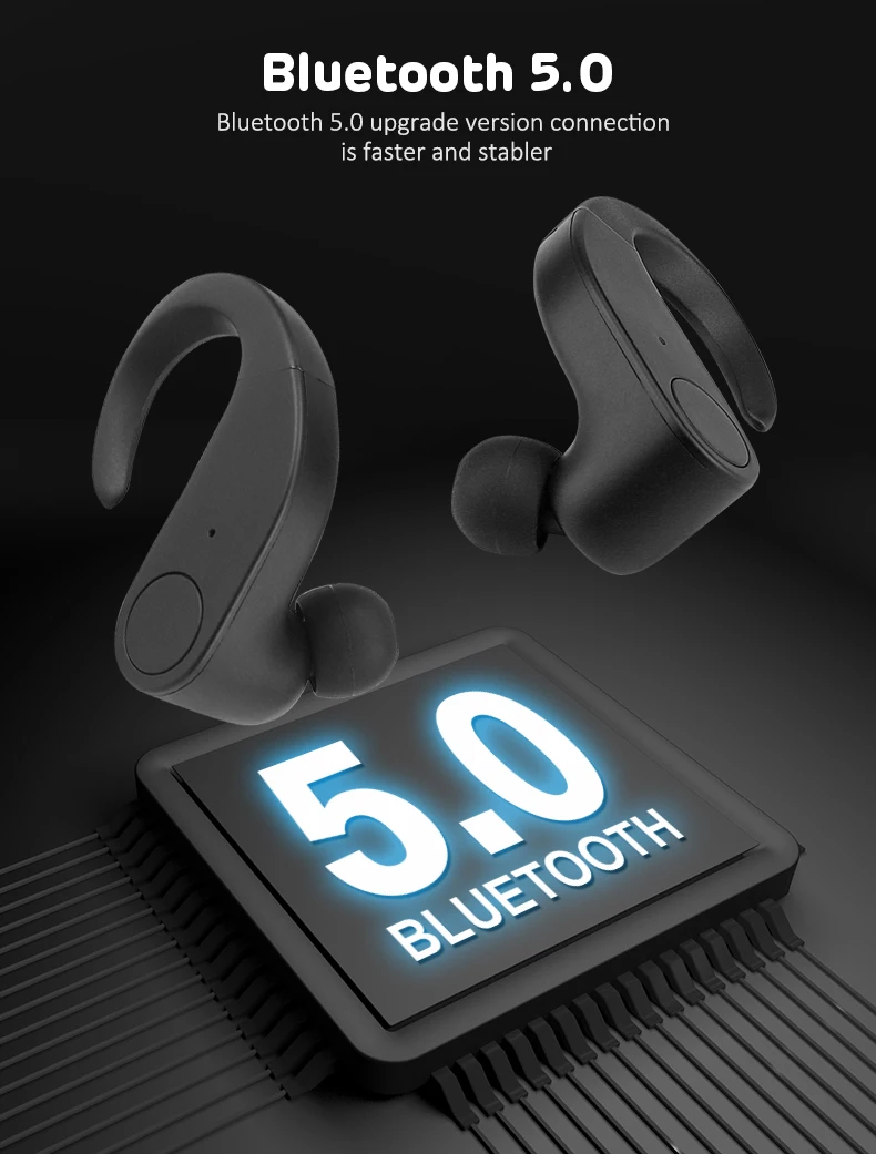 TWS Headphone Wireless Support Customized Bluetooth Headset Private label Earbuds RP15 - ANKUX.COM