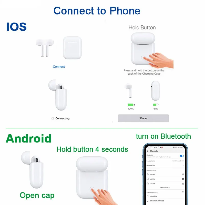 i200 TWS Bluetooth 5.0 Earphone Second Generation Wireless Charging Earplug Pop up Headsets Airoha 1536 Chip Smart Sensor Earbud - ANKUX.COM