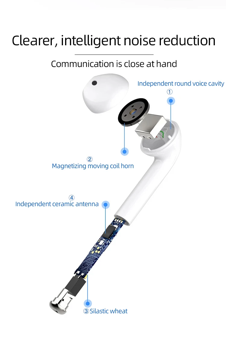 Bluetooth Earbuds earphones V5.0 KY06 in-Ear Earphones with Premium Sound and Deep Bass Smart Touch Control Built-in Mic - ANKUX.COM