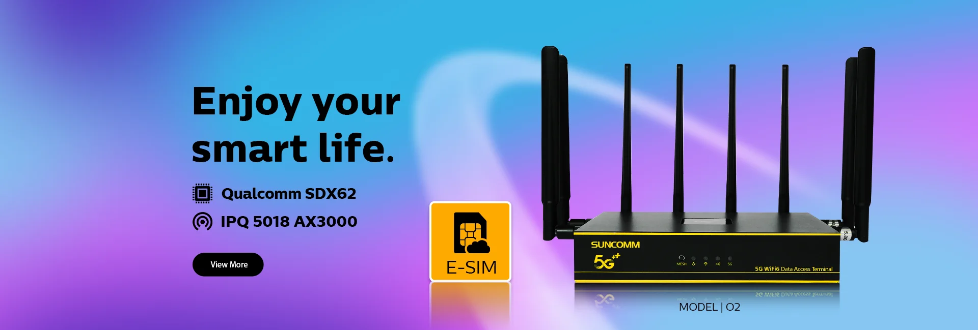 5g router with sim card slot