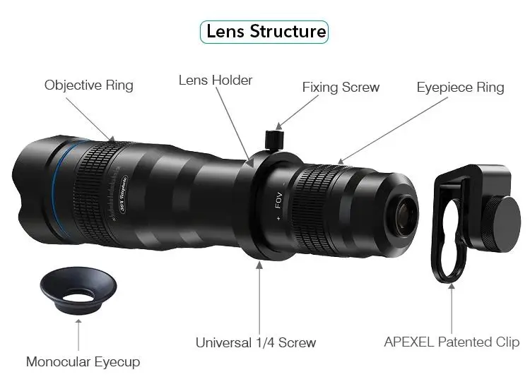 36X telescope 1-1.jpg