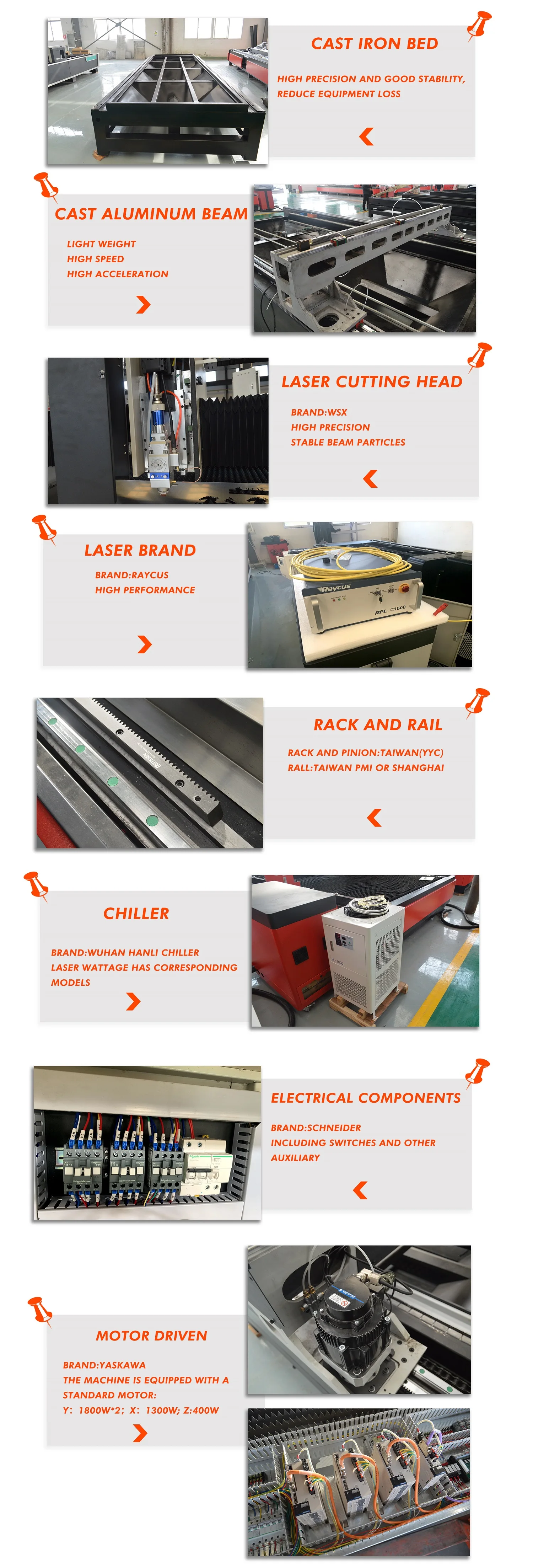 laser cutting machine