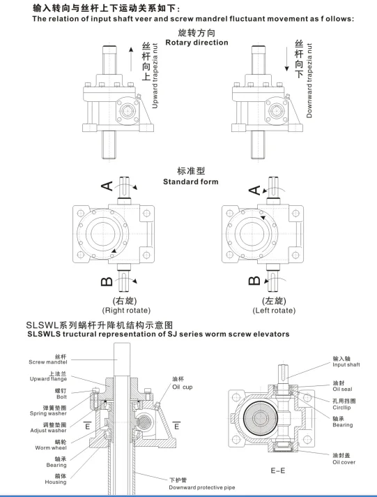 SWL10 series worm bevel gear screw jack belt conveyor gear box two stage gearbox   helical bevel gear box transmission lift