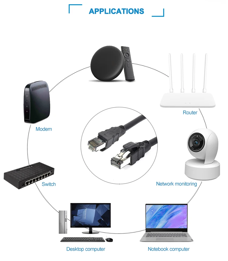 Blue Rj45 CAT6A 24AWG SFTP Soft Network Cable 100% Oxygen-Free Copper 4-Pair Multiple Copper Twist UL CE 305M Soft Cat6a Cable