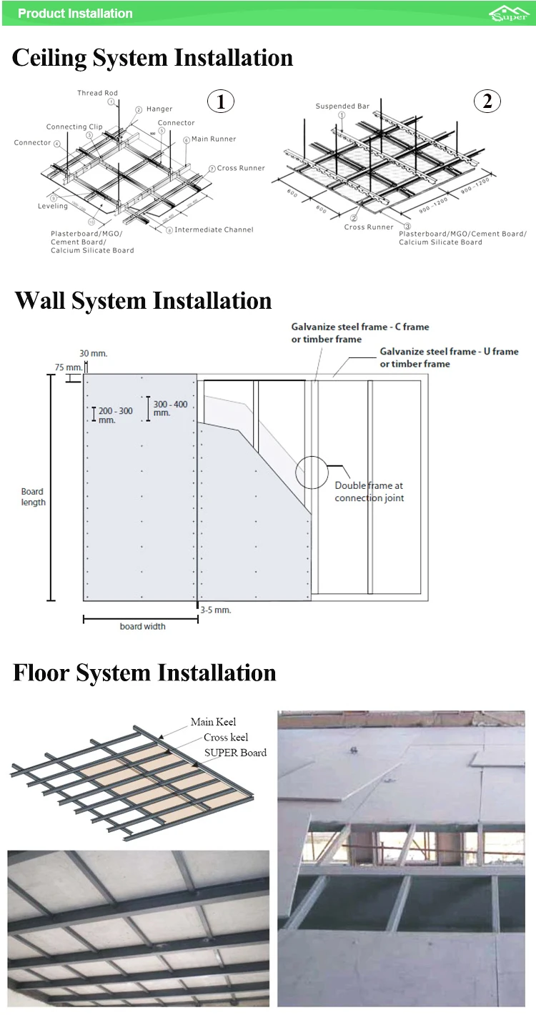 FIBER CEMENT BOARD_06