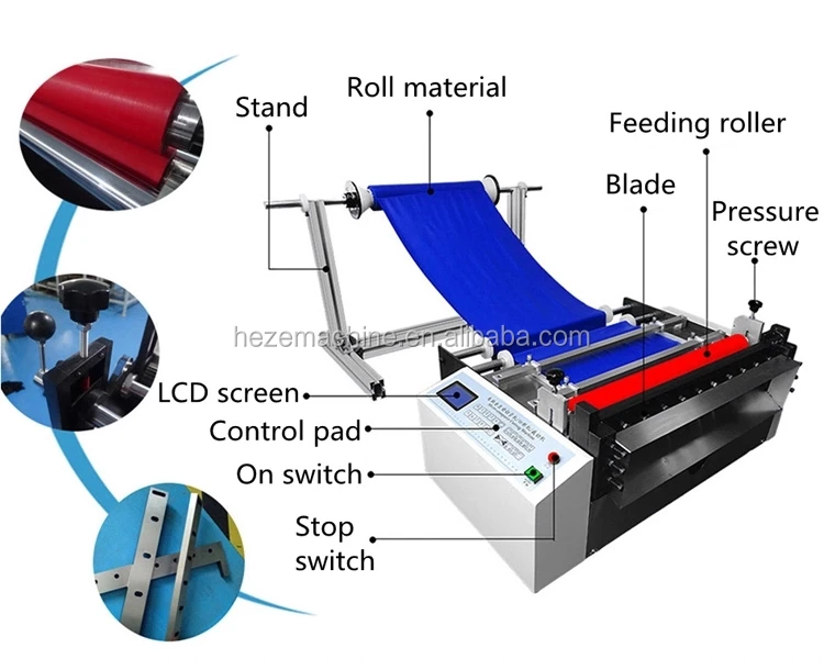 fabric cutting machine.jpg