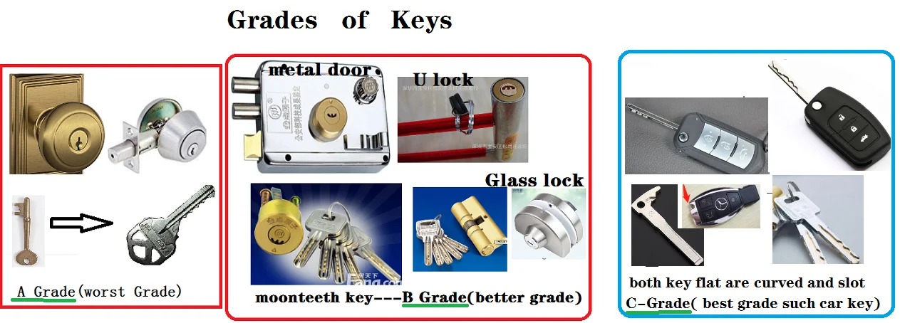  Unlocking the Secrets of Pet Sim 99 Prison Key: A Comprehensive Guide to Mastering the Game**