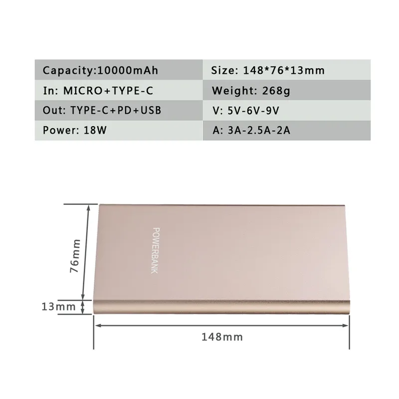 2020 Trend New QC3.0 18W 2.1A PD Type-C Power Bank Portable Thin 10000mah 1 to 3 Fast Charging For iPhone For MacBook - ANKUX.COM