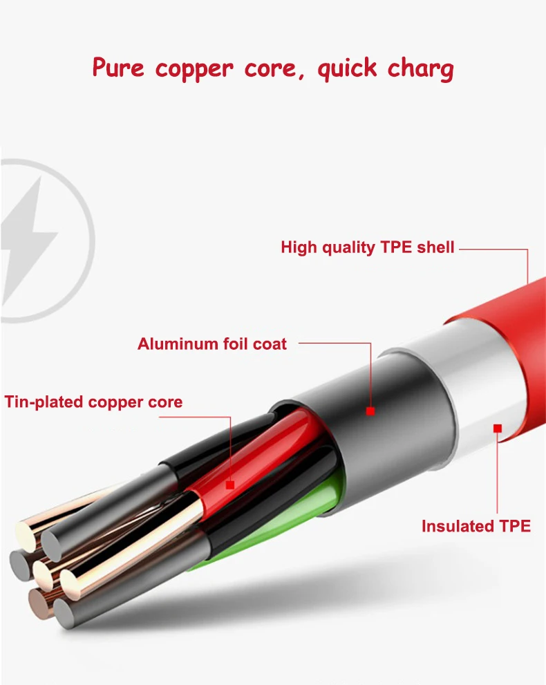 Factory Three in One dual port usb charger cable 3 in 1 multi use mobile phone tablet charging sync data cable line - ANKUX.COM